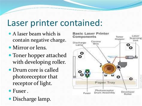 when was the laser printer invented|history of the laser printer.